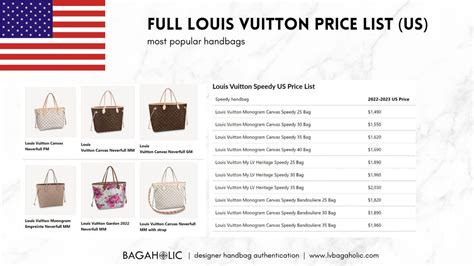 lv bags prices|lv bag price list.